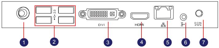 VIEWSONIC VOT133 - 1-3 Vue de derrière - 1