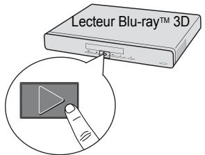 Lecteur Blu-ray™ 3D