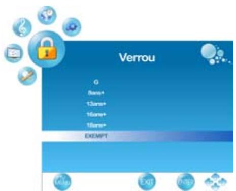 VIEWSONIC VT2730 - Utilisation du Contrôle parental - 10