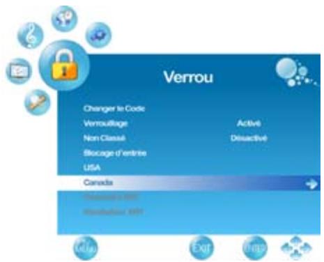 VIEWSONIC VT2730 - Utilisation du Contrôle parental - 7
