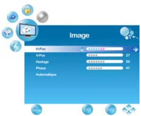 VIEWSONIC VT2730 - Utilisation de la fonction PC - 3