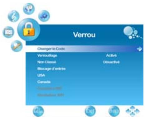 VIEWSONIC VT2730 - Pour changer le mot de passer - 1