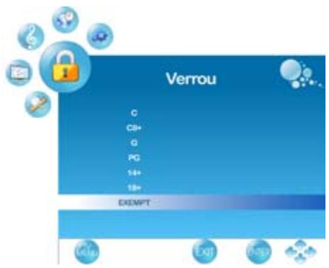 VIEWSONIC VT2730 - Utilisation du Contrôle parental - 9