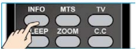 VIEWSONIC VT2730 - Visionnement des informations affichées - 1