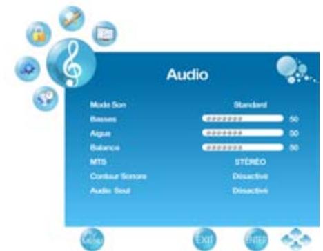 VIEWSONIC VT2730 - Menu Audio - 5