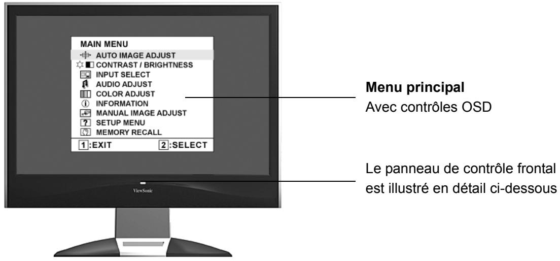 VIEWSONIC VX1932WM - Réglage de l'image à l'écran - 1