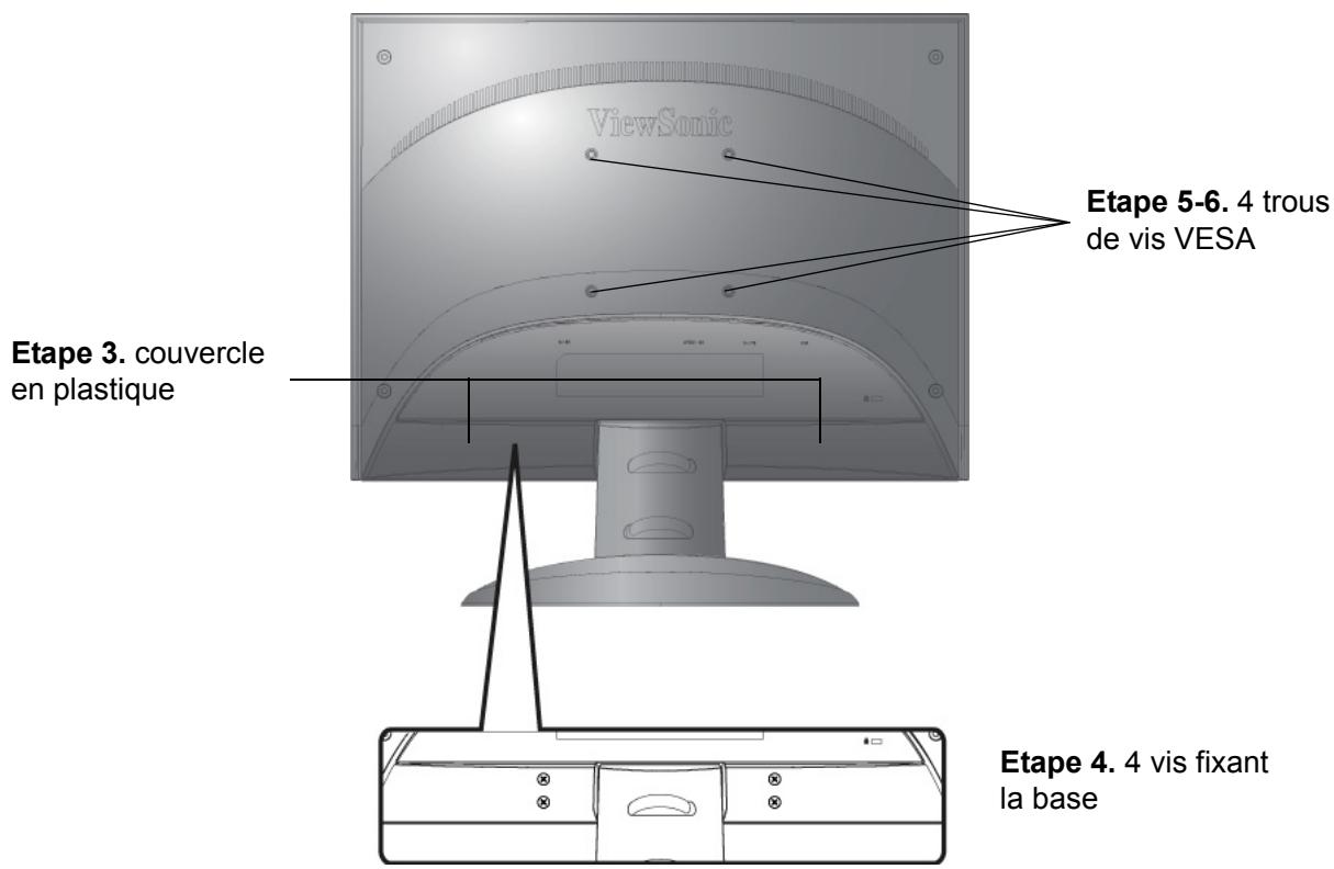 VIEWSONIC VX1932WM-LED - Installation du support mural (optionnel) - 1