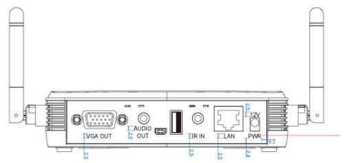 VIEWSONIC WPG-360 - 1-4 Noms des pièces - 2