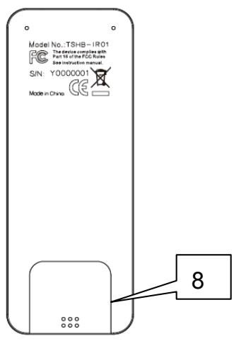 VIEWSONIC WPG-360 - Télécommande - 2