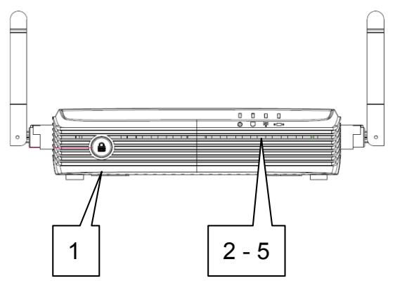 VIEWSONIC WPG-360 - 1-4 Noms des pièces - 1