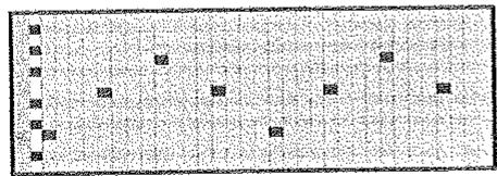 AKAI PRO MPK88 - =DHNONDEARBEGIAEUR - 4