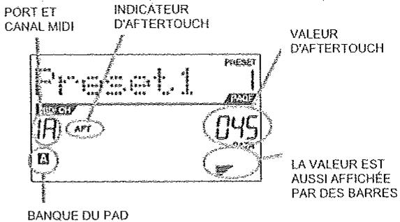 AKAI PRO MPK88 - CONTROLE DE LACHEARTOUCH - 1