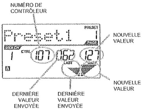 AKAI PRO MPK88 - 19.37 - 1