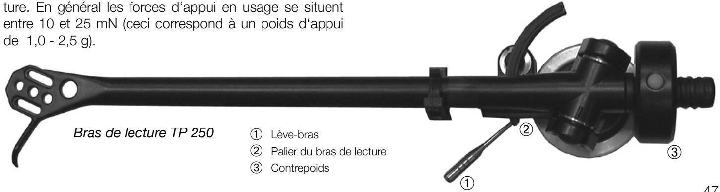 THORENS TD 2010 - Bras de lecture TP 250 (TD 2010) - 1