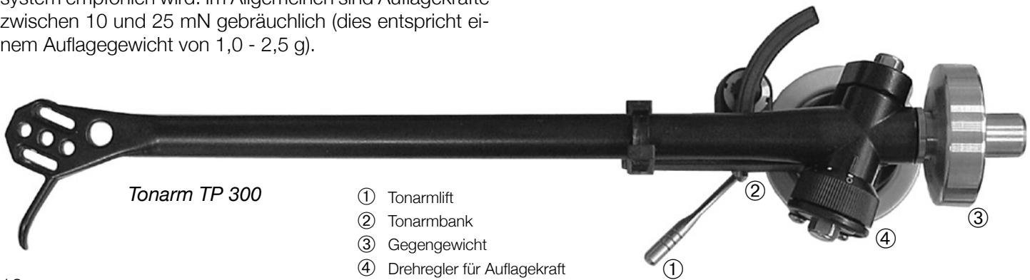 THORENS TD 2010 - Tonarm TP 300 (TD 2030) - 1