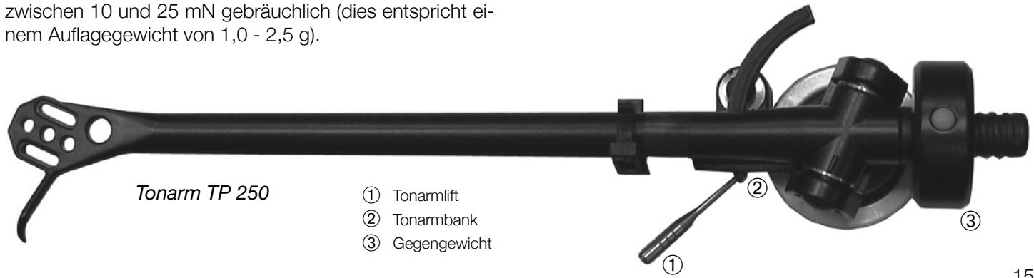 THORENS TD 2010 - Feinjustage des Tonabnehmers - 1