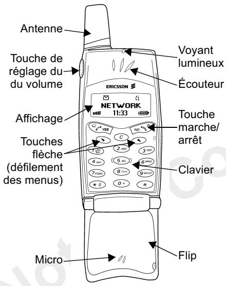 ERICSSON T29S - Mise en service du téléphone - 1