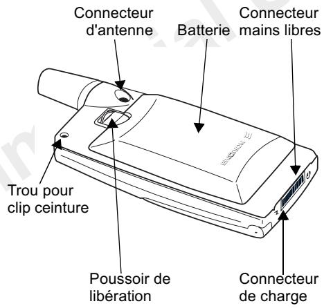ERICSSON T29S - Mise en service du téléphone - 2