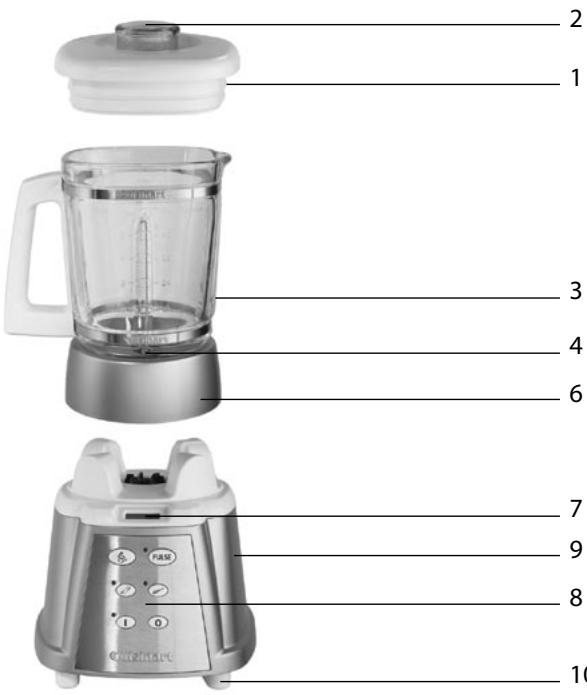 CUISINART CBT500E - CARATTERISTICHE - 1