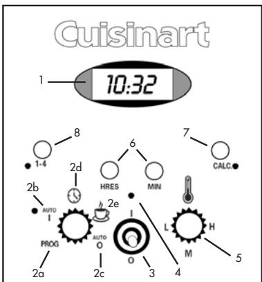 CUISINART DCC1200E - Insert the water filter - 2