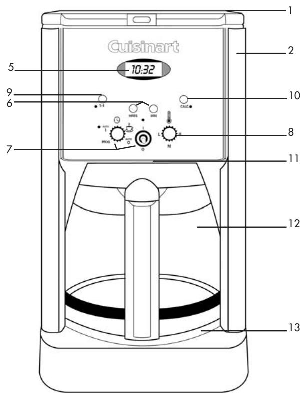 CUISINART DCC1200E - BESCHREIBUNG - 1