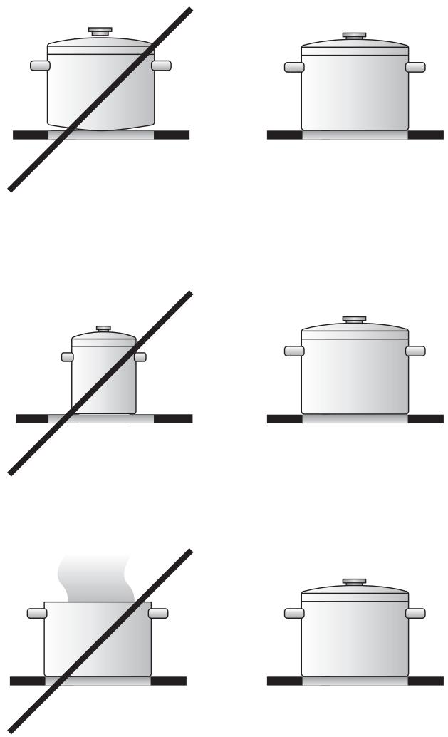 GAGGENAU CE491610 - Conseils d'économie d'énergie - 1