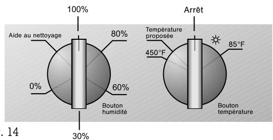 GAGGENAU ED230630 - Boutons - 1