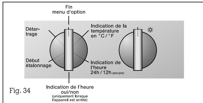 GAGGENAU ED230630 - Détartrage - 3