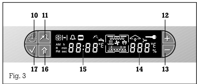 GAGGENAU ED230630 - Afficheur - 1