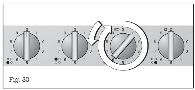 GAGGENAU EE214105 - Utilisation CK 216/236/172 - 3