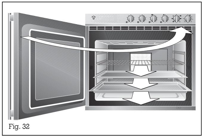 GAGGENAU EE214105 - Autonettoyage - 1