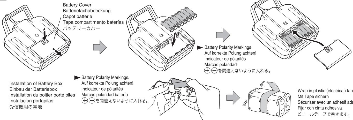 KYOSHO CALMATO SPORTS - Attention! - 4