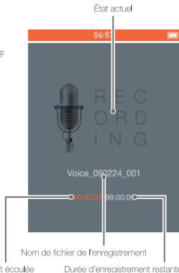 IRIVER B30 - Écran LCD - 3