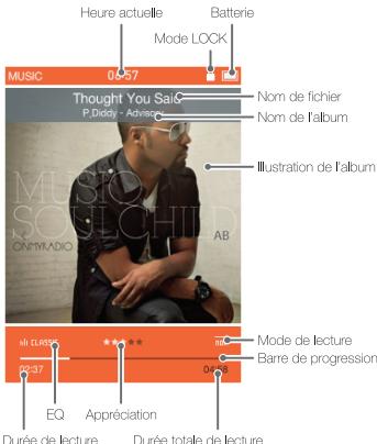 IRIVER B30 - Écran LCD - 1