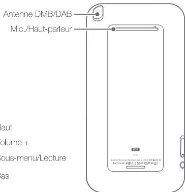 IRIVER B30 - Noms des pièces - 3