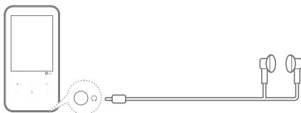 IRIVER B30 - Branchement des écouteurs - 1