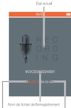 IRIVER E200 - Écran LCD - 3