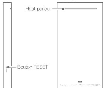 IRIVER E200 - Noms des pièces - 4