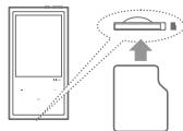 IRIVER E200 - Insertion/retrait de la carte Micro SD - 1