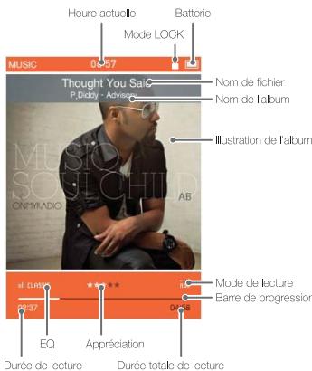 IRIVER E200 - Écran LCD - 1