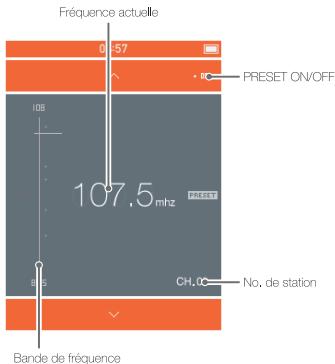 IRIVER E200 - Écran LCD - 2