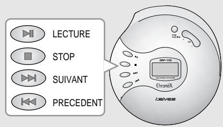 IRIVER IMP-150 - Lecture d'un disque - 1