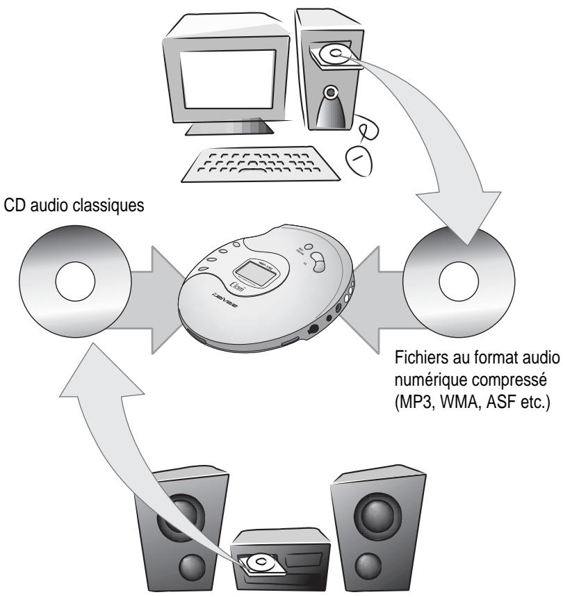 IRIVER IMP-150 - Clam - 2
