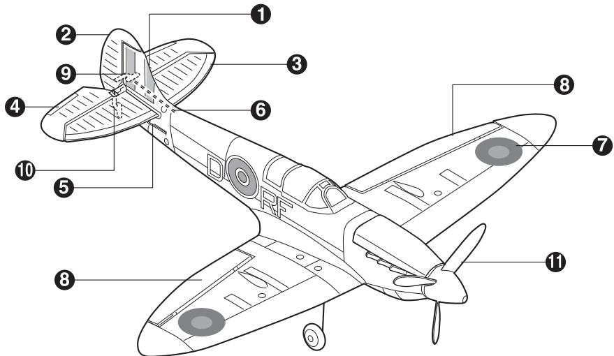 KYOSHO MINIUM WARBIRD SPITFIRE MK.V - Outils nécessaires (non inclus!) - 3