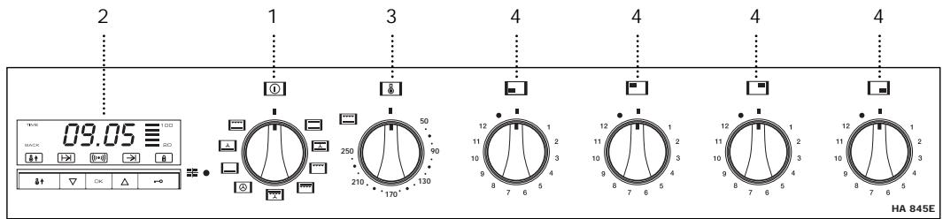 TEKA HA-845 E - Funcionamento Manual - 2