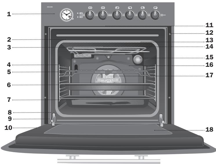 TEKA HR-800 ME - Informação Técnica - 1