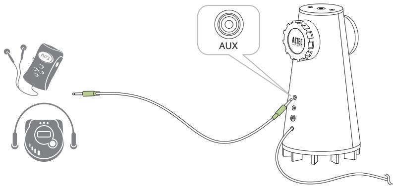 ALTEC LANSING FX3022 - 5