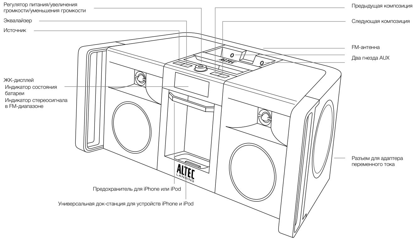 ALTEC LANSING MIX - I3BLeueHne aanTepa - 1