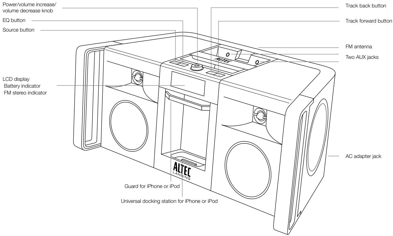 ALTEC LANSING MIX - Speaker Features and Indicators - 1