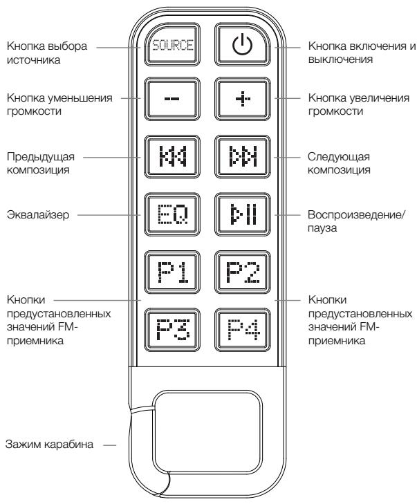 ALTEC LANSING MIX - Функции пьыдистанционноуypавлени - 1